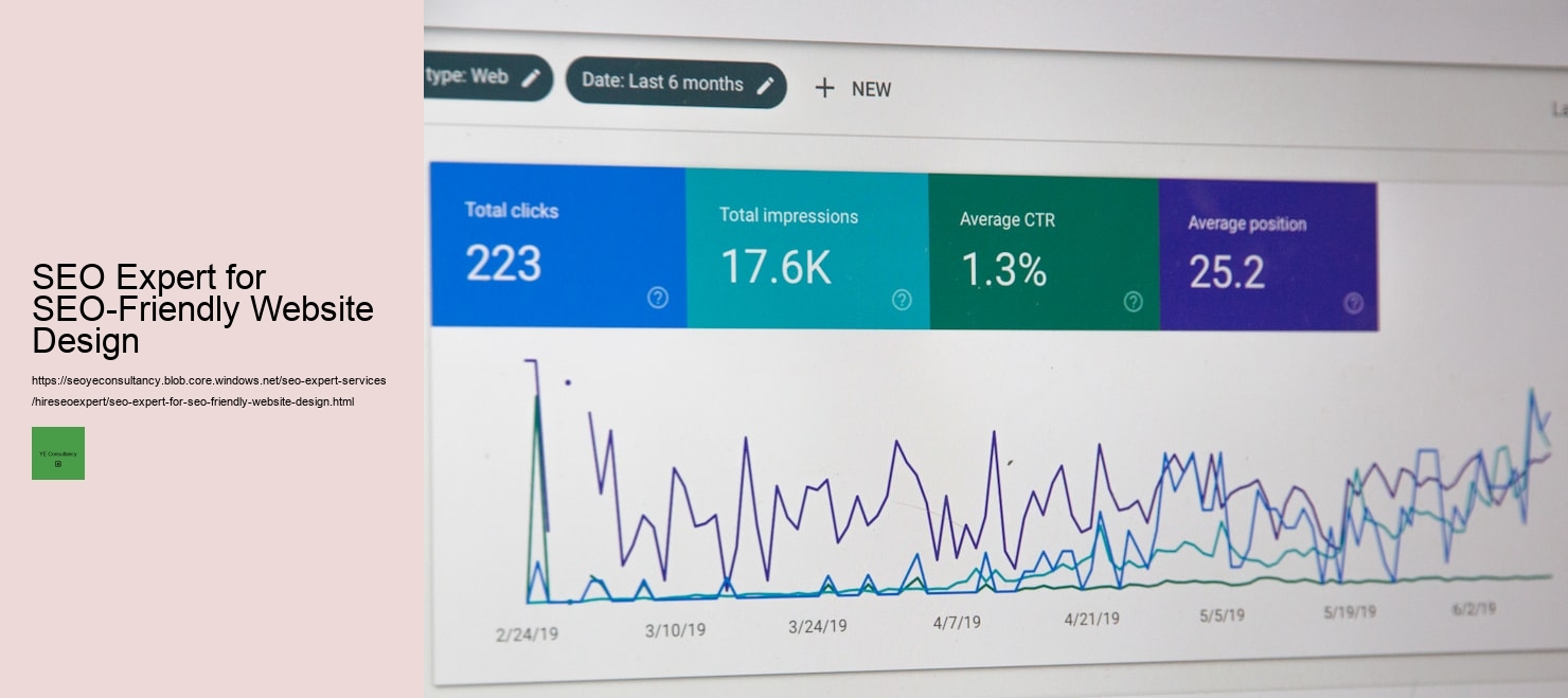 Analyzing the ROI of Investing in Professional SEO Services  