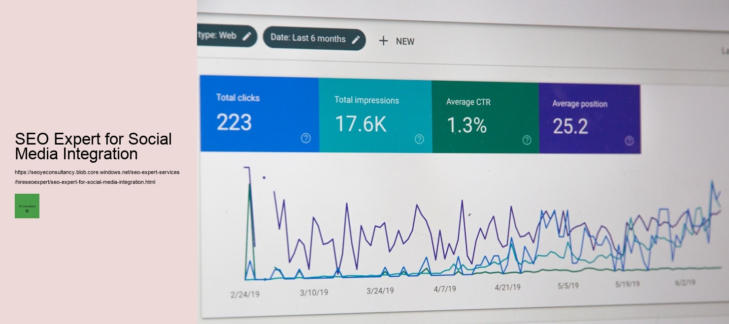 A Guide to Technical SEO: What You Need to Know